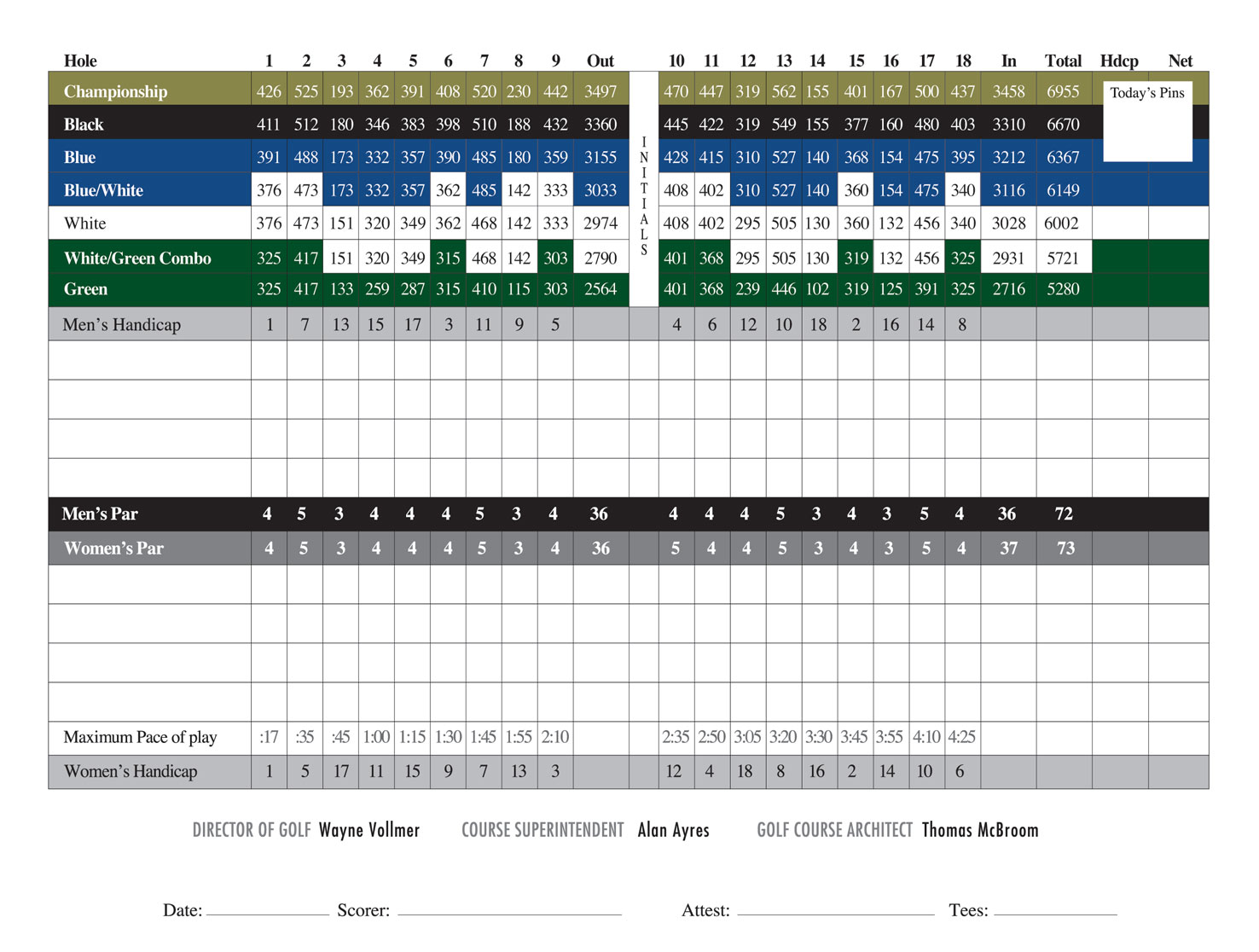 2020 Morgan Creek Golf Scorecard